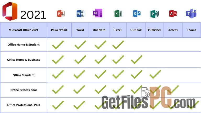 windows 10 with office 2021 1 Free Download - GetFilesPC.com