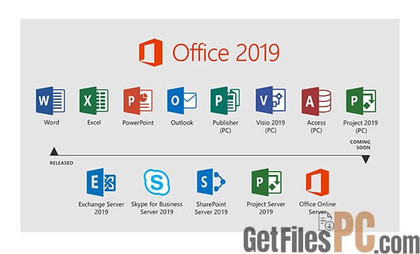 windows 11 with office 2019 pro plus full offline installer Free Download - GetFilesPC.com